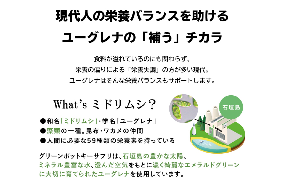 現代人の栄養バランスを助けるユーグレナの「補う」チカラ